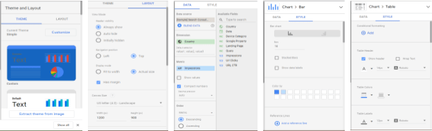 Google Search Console to Data Studio: Different visualisation in Data Studio.